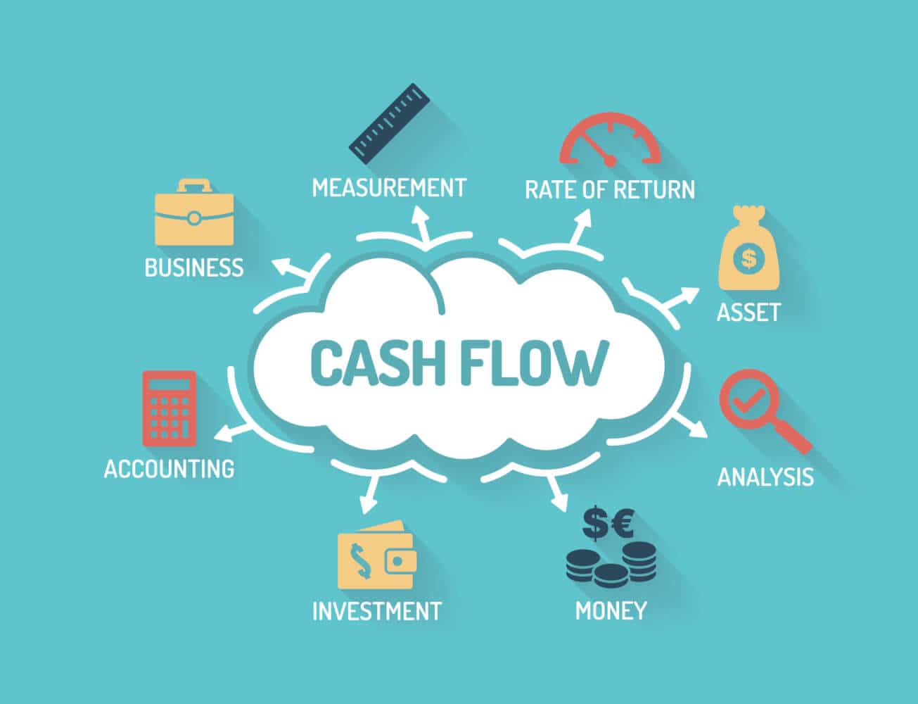 Cash Flow - Chart with keywords and icons - Flat Design