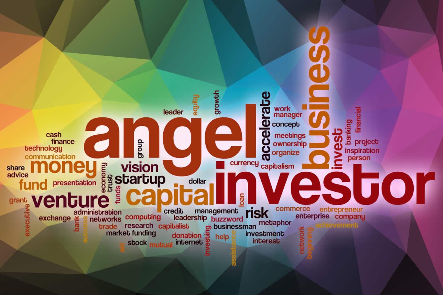 How do I find an Angel Investor?