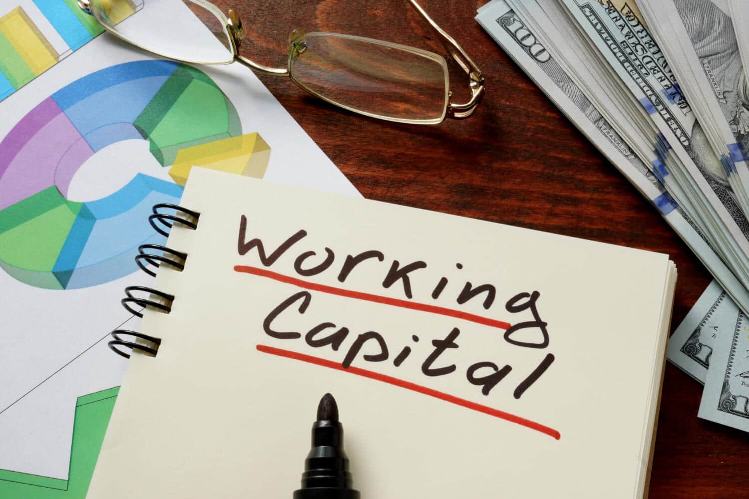 What is Working Capital?