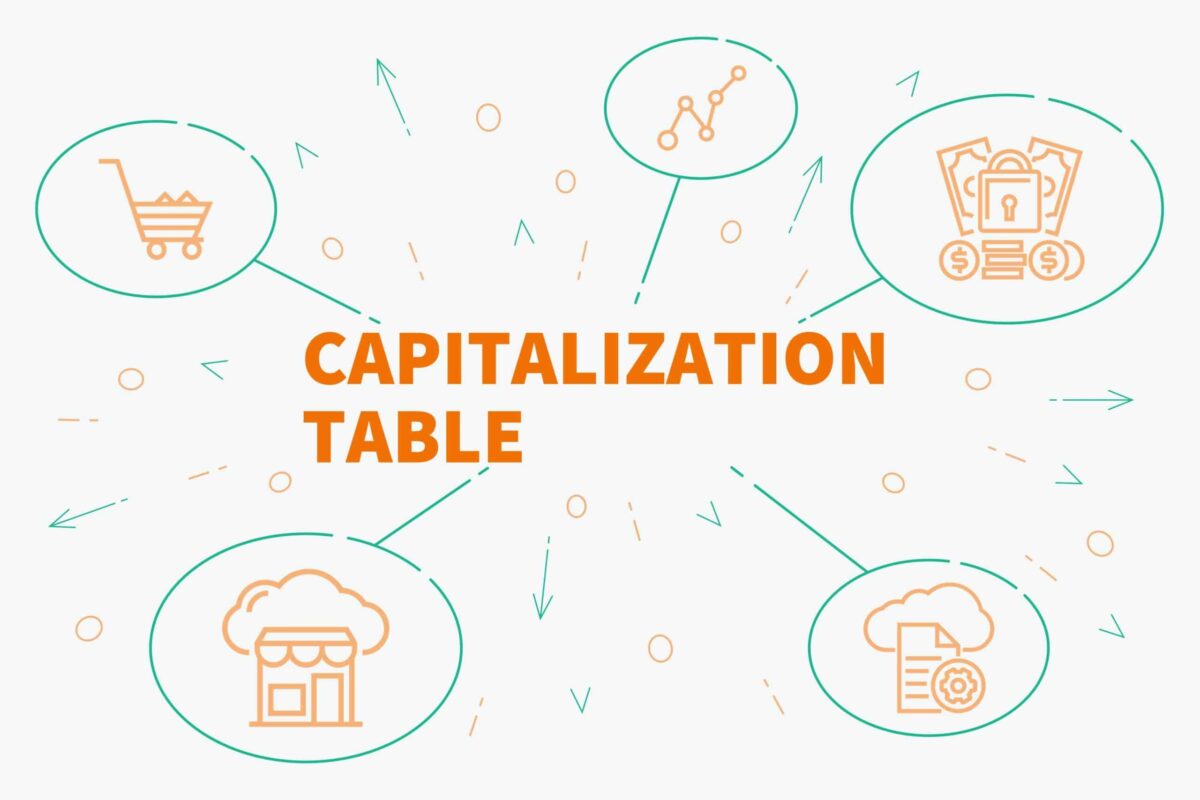 Cap Tables: Why Businesses With Multiple Owners Need One